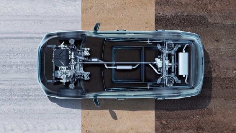 Интеллектуалды толық жетек және 8 түрлі жүру режимі