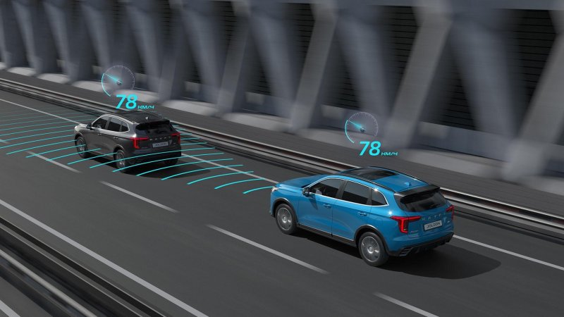 Бейімделгіш круиздік бақылау