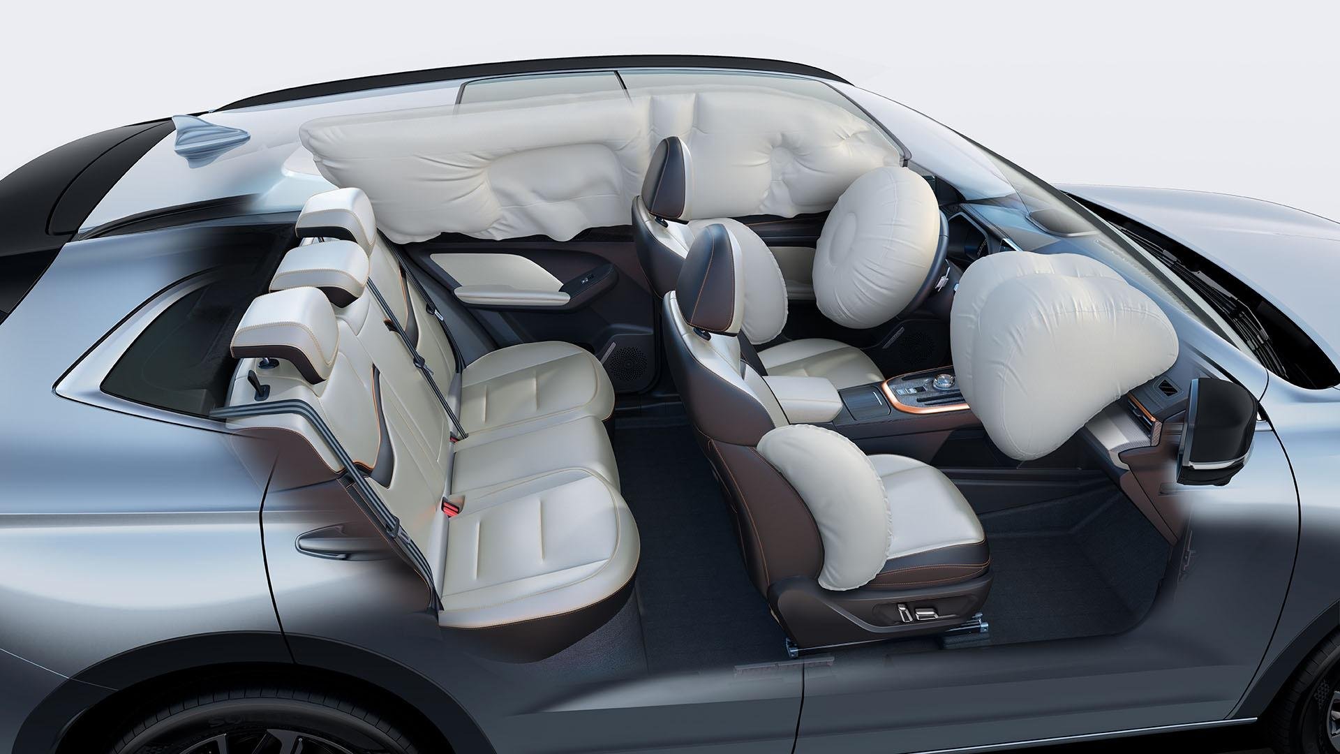 Алты қауіпсіздік жастығы